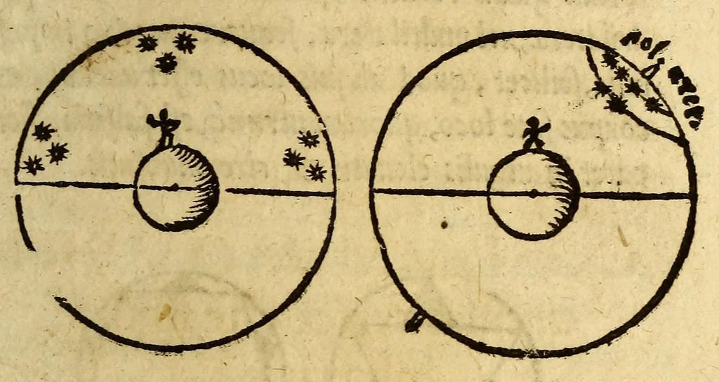 An illustration from Ioannis de Sacrobusto libellus de sphæra. : accessit eiusdem autoris computus ecclesiasticus, et alia quædam in studiosorum gratiam edita. : cum præfatione Philippi Melanthonis, 1549, leaf 31