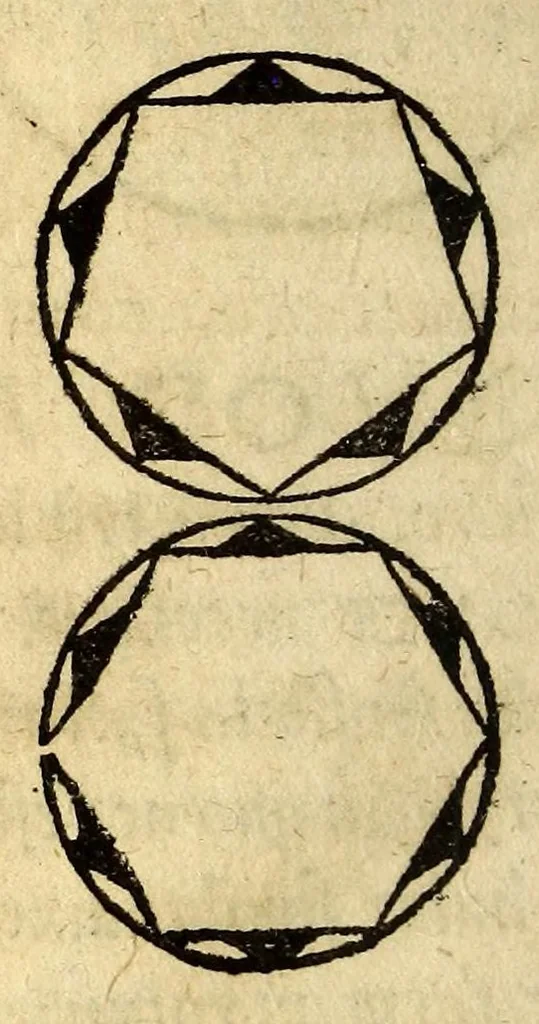An illustration from Ioannis de Sacrobusto libellus de sphæra. : accessit eiusdem autoris computus ecclesiasticus, et alia quædam in studiosorum gratiam edita. : cum præfatione Philippi Melanthonis, 1549, leaf 32