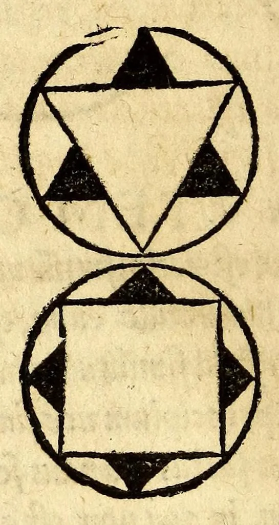 An illustration from Ioannis de Sacrobusto libellus de sphæra. : accessit eiusdem autoris computus ecclesiasticus, et alia quædam in studiosorum gratiam edita. : cum præfatione Philippi Melanthonis, 1549, leaf 32