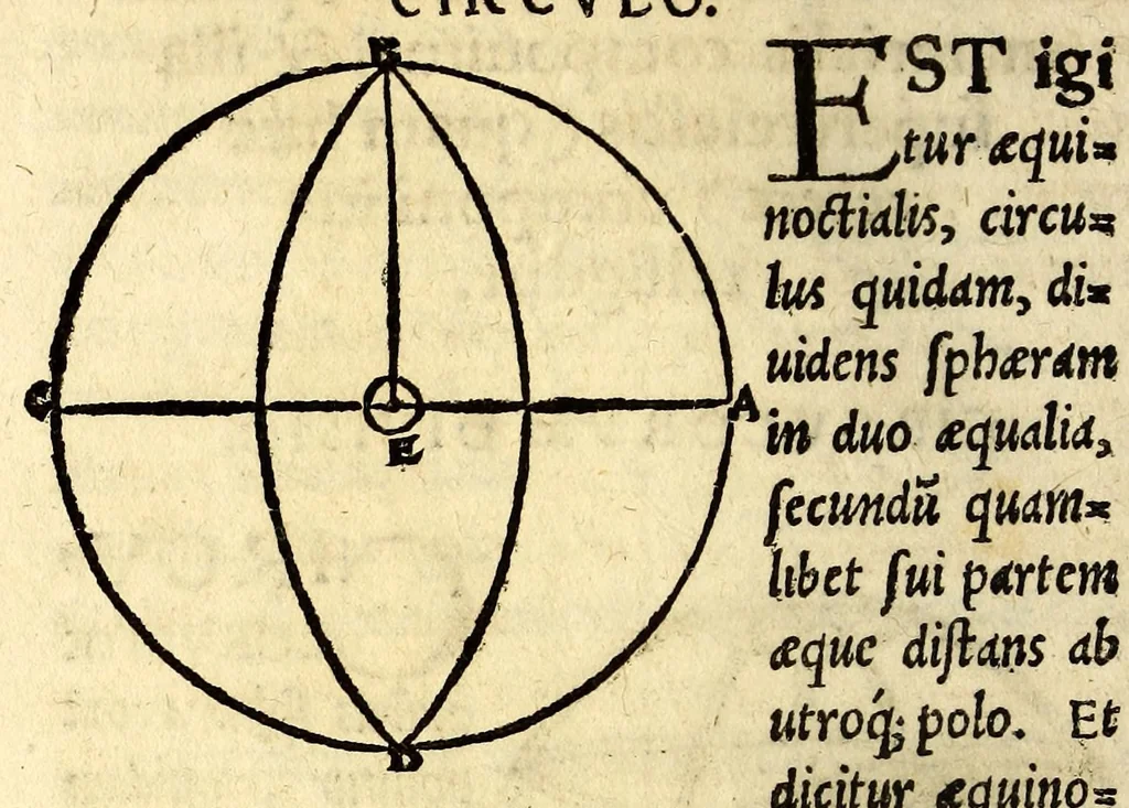 An illustration from Ioannis de Sacrobusto libellus de sphæra. : accessit eiusdem autoris computus ecclesiasticus, et alia quædam in studiosorum gratiam edita. : cum præfatione Philippi Melanthonis, 1549, leaf 44