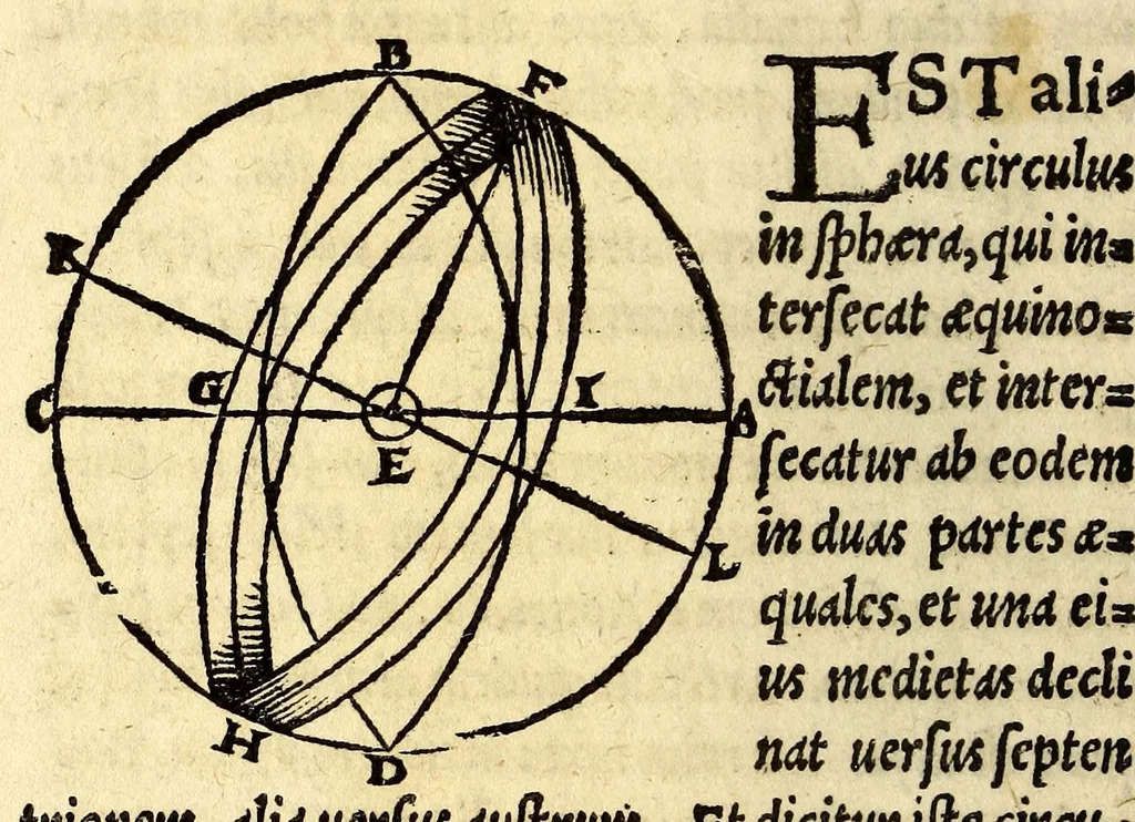 An illustration from Ioannis de Sacrobusto libellus de sphæra. : accessit eiusdem autoris computus ecclesiasticus, et alia quædam in studiosorum gratiam edita. : cum præfatione Philippi Melanthonis, 1549, leaf 46