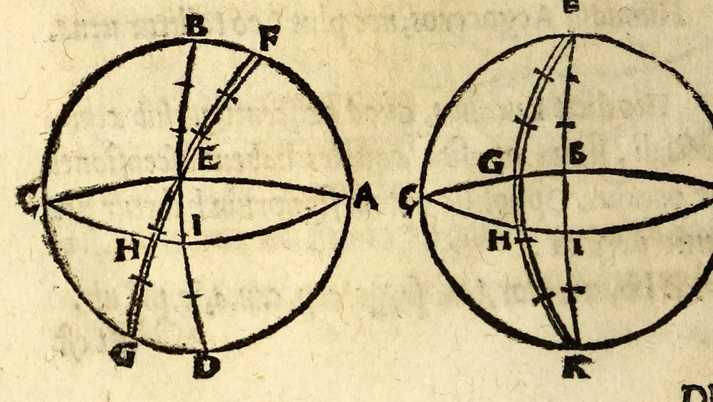 An illustration from Ioannis de Sacrobusto libellus de sphæra. : accessit eiusdem autoris computus ecclesiasticus, et alia quædam in studiosorum gratiam edita. : cum præfatione Philippi Melanthonis, 1549, leaf 68