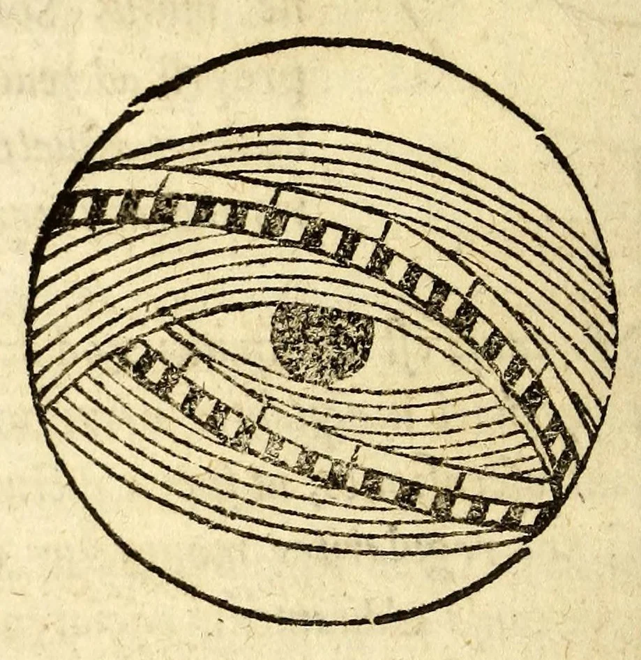 An illustration from Ioannis de Sacrobusto libellus de sphæra. : accessit eiusdem autoris computus ecclesiasticus, et alia quædam in studiosorum gratiam edita. : cum præfatione Philippi Melanthonis, 1549, leaf 74