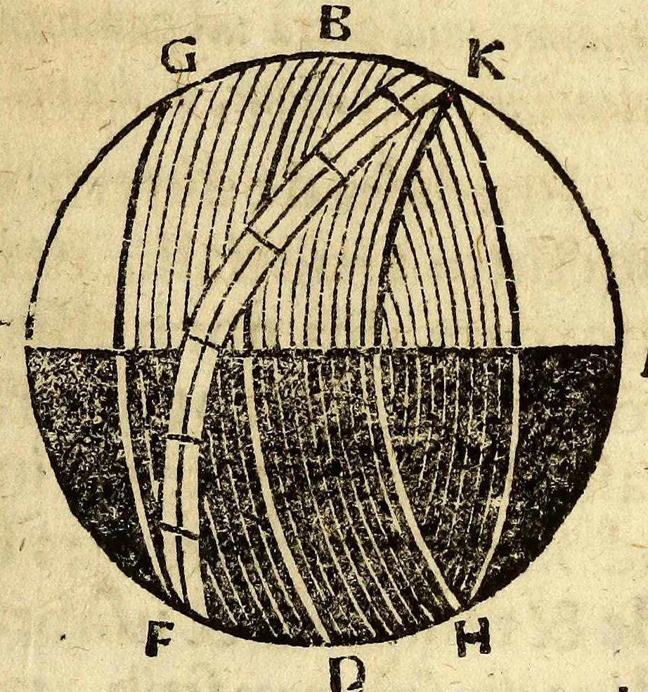 An illustration from Ioannis de Sacrobusto libellus de sphæra. : accessit eiusdem autoris computus ecclesiasticus, et alia quædam in studiosorum gratiam edita. : cum præfatione Philippi Melanthonis, 1549, leaf 77