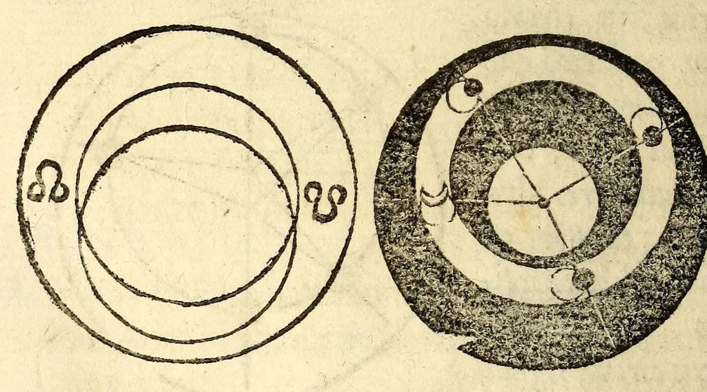 An illustration from Ioannis de Sacrobusto libellus de sphæra. : accessit eiusdem autoris computus ecclesiasticus, et alia quædam in studiosorum gratiam edita. : cum præfatione Philippi Melanthonis, 1549, leaf 98