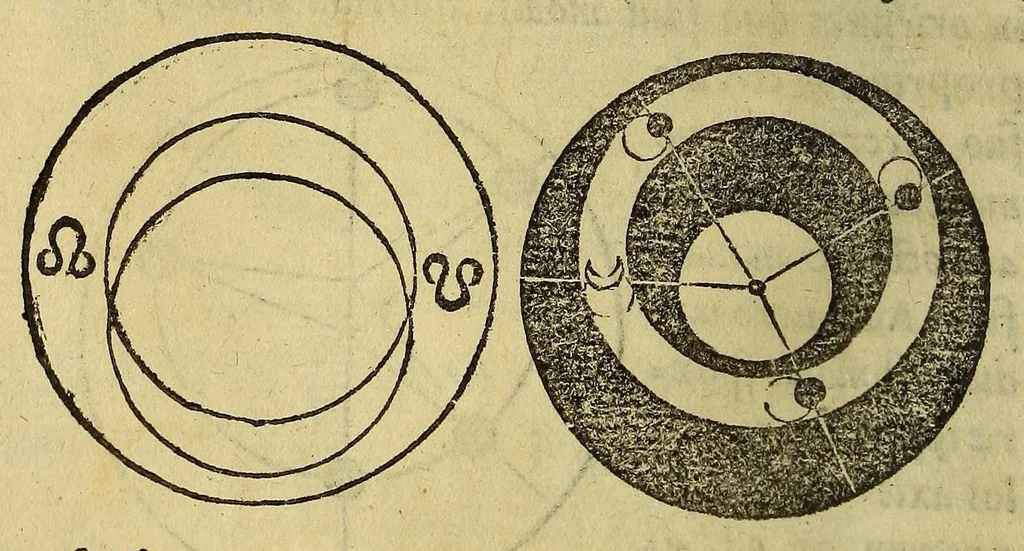An illustration from Ioannis de Sacrobusto Libellus de sphaera. : Accessit eiusdem autoris computus ecclesiasticus, & alia quaedam in studiosorum gratiam edita., 1543, leaf 94