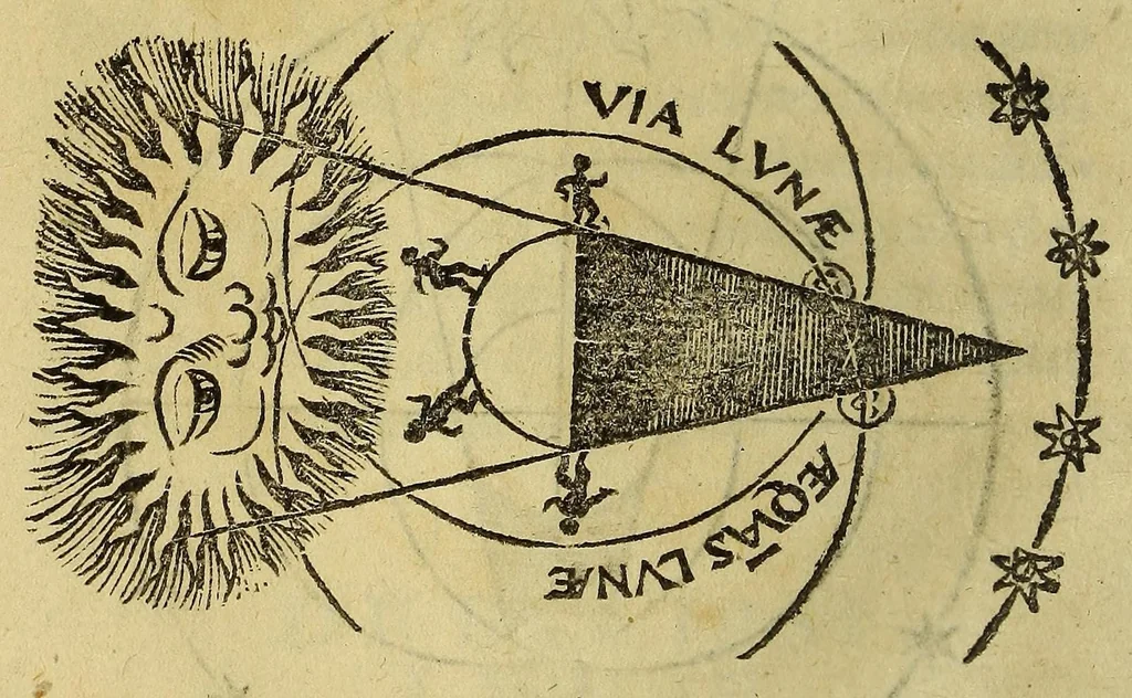 An illustration from Ioannis de Sacrobusto Libellus de sphaera. : Accessit eiusdem autoris computus ecclesiasticus, & alia quaedam in studiosorum gratiam edita., 1543, leaf 98