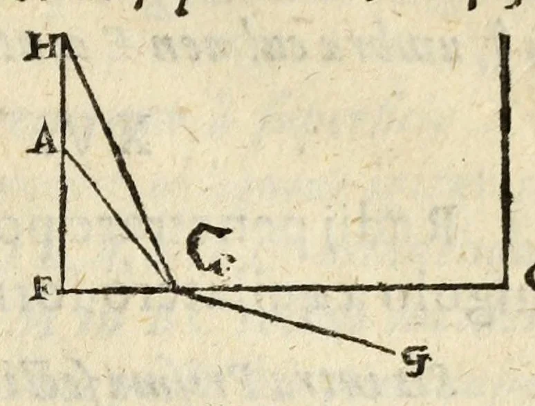 An illustration from Ioannis Kepleri Sae. Cae. Mtis. mathematici Dioptrice, seu, Demonstratio eorum quae visui & visibilibus propter conspicilla non ita pridem inventa accidunt : Praemissae epistolae Galilaei de ijs, quae post editionem Nuncij siderij ope perspicilli, nova & admiranda in c¿lo deprehensa sunt : item examen praefationis Ioannis Penae Galli in Optica Euclidis, de usu optices in philosophia, 1611, leaf 47