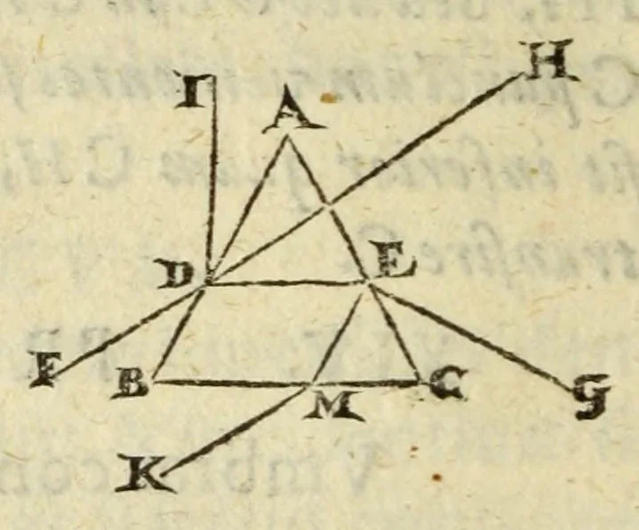 An illustration from Ioannis Kepleri Sae. Cae. Mtis. mathematici Dioptrice, seu, Demonstratio eorum quae visui & visibilibus propter conspicilla non ita pridem inventa accidunt : Praemissae epistolae Galilaei de ijs, quae post editionem Nuncij siderij ope perspicilli, nova & admiranda in c¿lo deprehensa sunt : item examen praefationis Ioannis Penae Galli in Optica Euclidis, de usu optices in philosophia, 1611, leaf 48