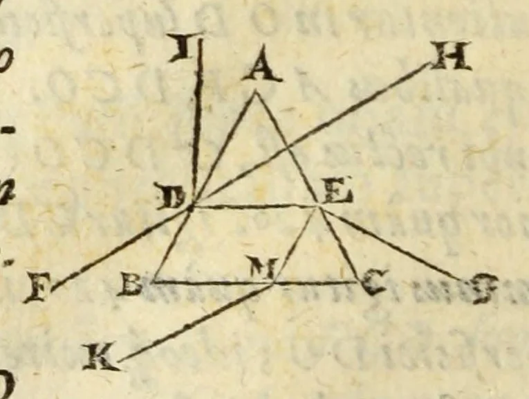 An illustration from Ioannis Kepleri Sae. Cae. Mtis. mathematici Dioptrice, seu, Demonstratio eorum quae visui & visibilibus propter conspicilla non ita pridem inventa accidunt : Praemissae epistolae Galilaei de ijs, quae post editionem Nuncij siderij ope perspicilli, nova & admiranda in c¿lo deprehensa sunt : item examen praefationis Ioannis Penae Galli in Optica Euclidis, de usu optices in philosophia, 1611, leaf 48