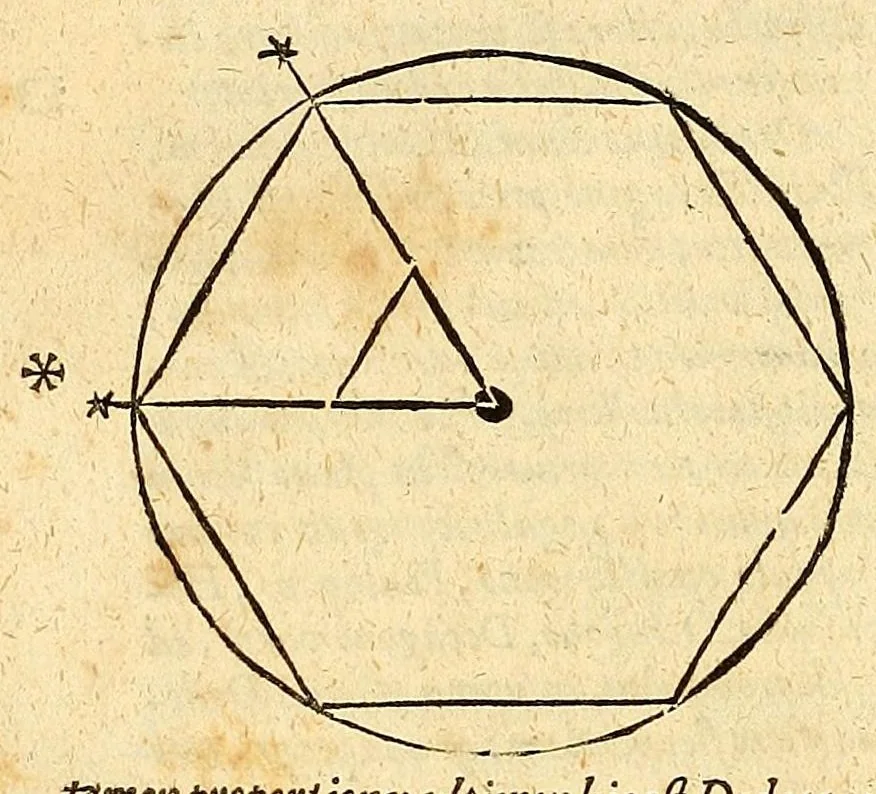 An illustration from Ioannis Keppleri Harmonices mundi libri V ... : Appendix habet comparationem huius operis cum Harmonices Cl. Ptolemaei libro III, cumque Roberti de Fluctibus, dicti Flud. medici oxoniensis speculationibus Harmonicis, operi de Macrocosmo & microcosmo insertis. Accessit nunc propter cognationem materiae eiusdem authoris liber ante 23. annos editus Tubingae, cui titulus Prodromus, seu Mysterium cosmographicum, de causis coelorum numeri, proportionis motuumque periodicorum, ex quinque corporibus regularibus .., 1619, leaf 236