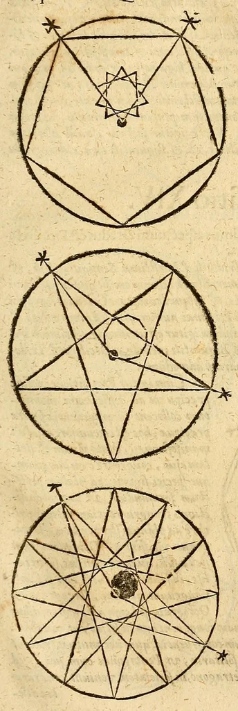 An illustration from Ioannis Keppleri Harmonices mundi libri V ... : Appendix habet comparationem huius operis cum Harmonices Cl. Ptolemaei libro III, cumque Roberti de Fluctibus, dicti Flud. medici oxoniensis speculationibus Harmonicis, operi de Macrocosmo & microcosmo insertis. Accessit nunc propter cognationem materiae eiusdem authoris liber ante 23. annos editus Tubingae, cui titulus Prodromus, seu Mysterium cosmographicum, de causis coelorum numeri, proportionis motuumque periodicorum, ex quinque corporibus regularibus .., 1619, leaf 237