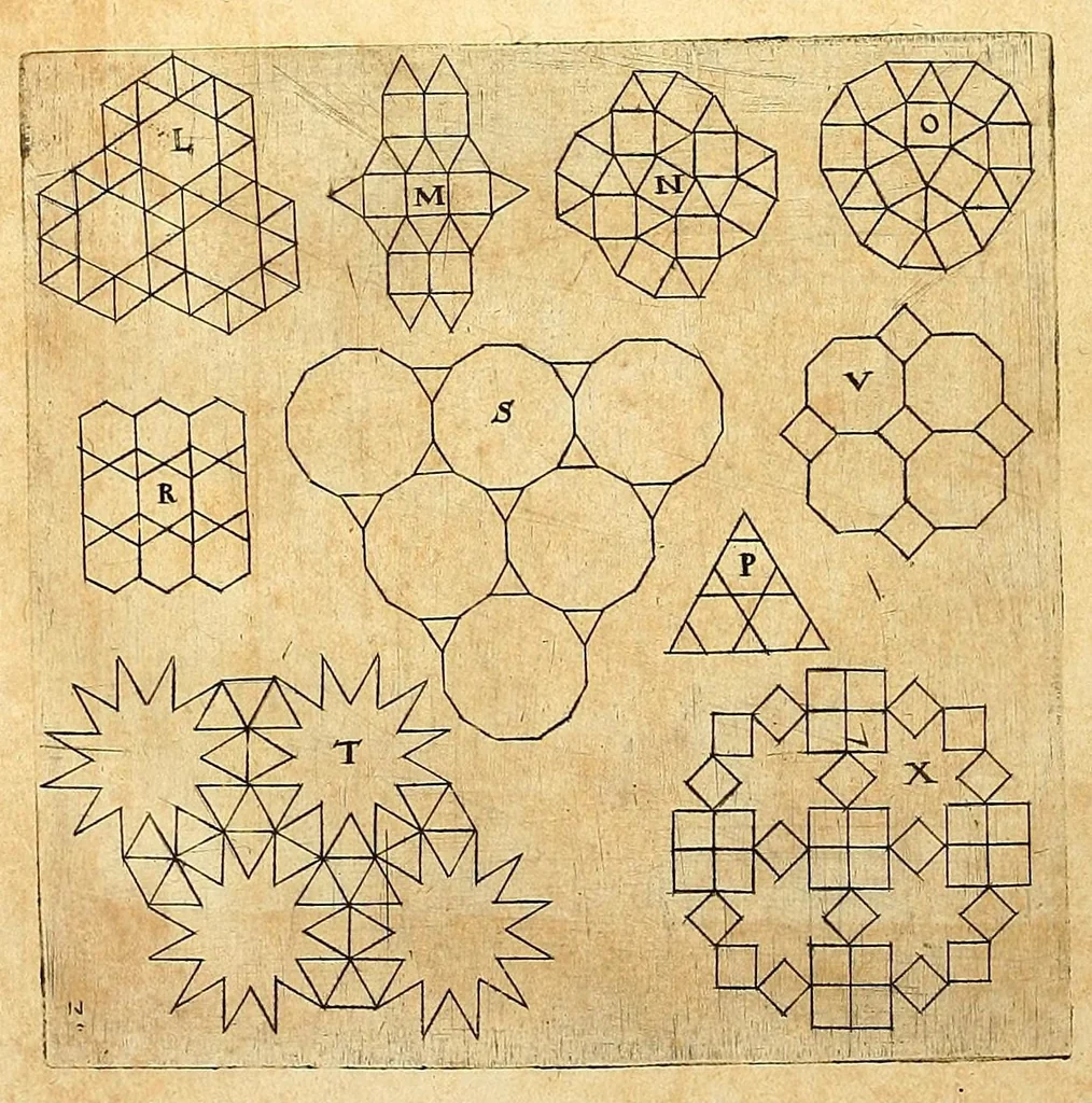 An illustration from Ioannis Keppleri Harmonices mundi libri V ... : Appendix habet comparationem huius operis cum Harmonices Cl. Ptolemaei libro III, cumque Roberti de Fluctibus, dicti Flud. medici oxoniensis speculationibus Harmonicis, operi de Macrocosmo & microcosmo insertis. Accessit nunc propter cognationem materiae eiusdem authoris liber ante 23. annos editus Tubingae, cui titulus Prodromus, seu Mysterium cosmographicum, de causis coelorum numeri, proportionis motuumque periodicorum, ex quinque corporibus regularibus .., 1619, leaf 76