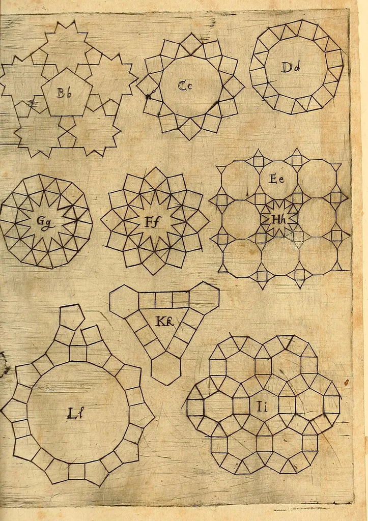 An illustration from Ioannis Keppleri Harmonices mundi libri V ... : Appendix habet comparationem huius operis cum Harmonices Cl. Ptolemaei libro III, cumque Roberti de Fluctibus, dicti Flud. medici oxoniensis speculationibus Harmonicis, operi de Macrocosmo & microcosmo insertis. Accessit nunc propter cognationem materiae eiusdem authoris liber ante 23. annos editus Tubingae, cui titulus Prodromus, seu Mysterium cosmographicum, de causis coelorum numeri, proportionis motuumque periodicorum, ex quinque corporibus regularibus .., 1619, leaf 79