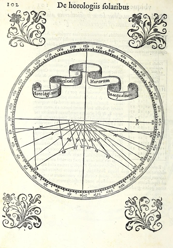 An illustration from Ioannis Padvanii Veronensis Opvs de compositione et vsv multiformium horologiorum solarium pro diuersis mundi regionibus : idq[ue] vbique locorum tam in superficie plana horizontali, quam murali quorsumcumq[ue] exposita sit, pertractans : nvper brevissimis ac facillimis doctrinis ab eo excogitatis luculenter traditum, 1570, leaf 114