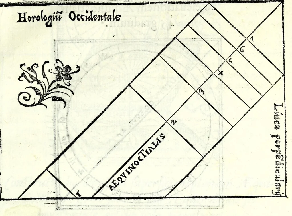 An illustration from Ioannis Padvanii Veronensis Opvs de compositione et vsv multiformium horologiorum solarium pro diuersis mundi regionibus : idq[ue] vbique locorum tam in superficie plana horizontali, quam murali quorsumcumq[ue] exposita sit, pertractans : nvper brevissimis ac facillimis doctrinis ab eo excogitatis luculenter traditum, 1570, leaf 29