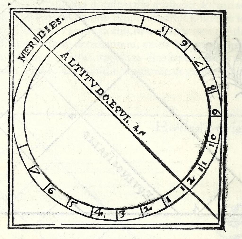 An illustration from Ioannis Padvanii Veronensis Opvs de compositione et vsv multiformium horologiorum solarium pro diuersis mundi regionibus : idq[ue] vbique locorum tam in superficie plana horizontali, quam murali quorsumcumq[ue] exposita sit, pertractans : nvper brevissimis ac facillimis doctrinis ab eo excogitatis luculenter traditum, 1570, leaf 30
