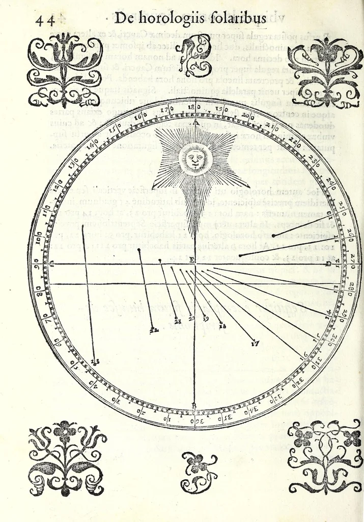 An illustration from Ioannis Padvanii Veronensis Opvs de compositione et vsv multiformium horologiorum solarium pro diuersis mundi regionibus : idq[ue] vbique locorum tam in superficie plana horizontali, quam murali quorsumcumq[ue] exposita sit, pertractans : nvper brevissimis ac facillimis doctrinis ab eo excogitatis luculenter traditum, 1570, leaf 56
