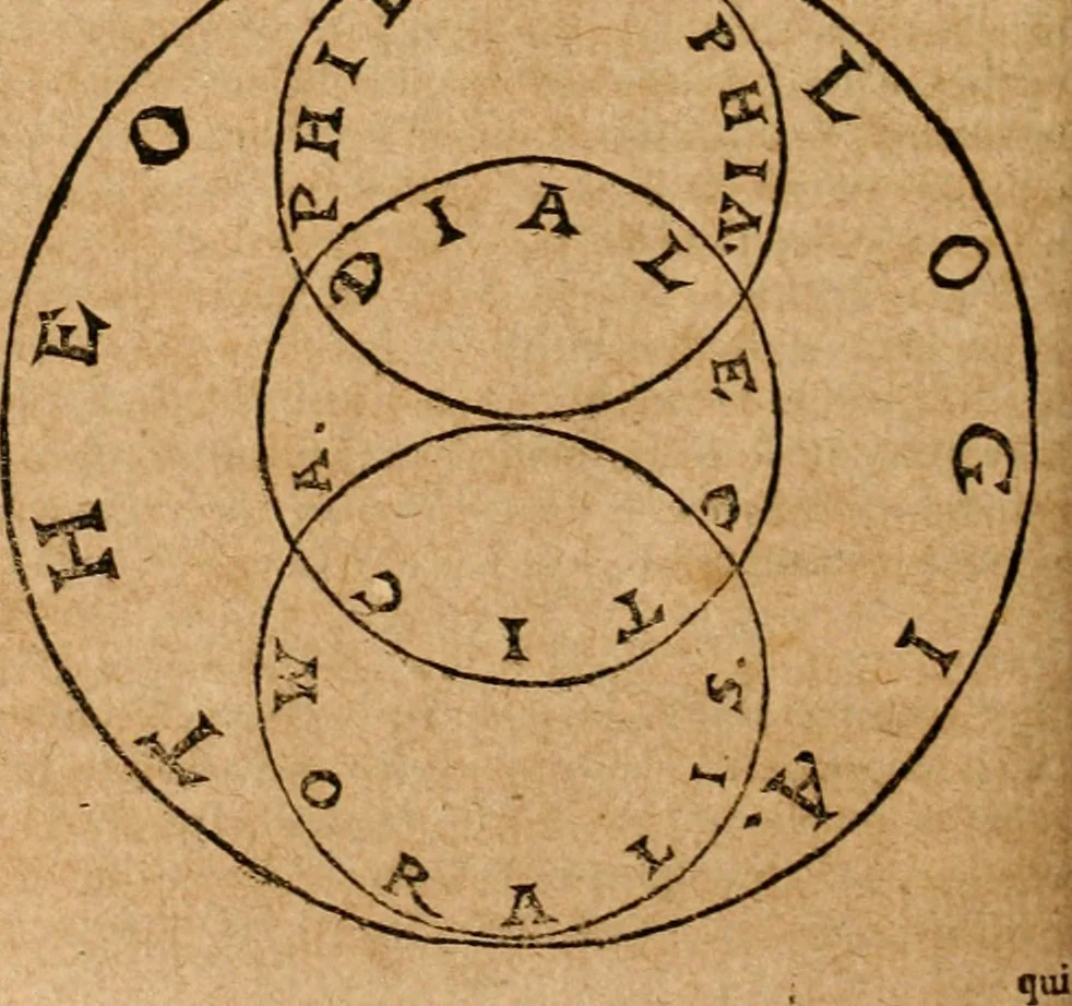 An illustration from Ioannis Pierii Valeriani Bellvnensis Hieroglyphica, sive, De sacris Ægyptiorvm aliarumq gentium literis commentariorum libri LVIII : cum duobus alijs ab eruditissimo viro annexis : accesserunt loco auctarij, Hieroglyphicorum collectanea, ex veteribus & recentioribus auctoribus descripta, & in sex libros digesta : Horapollinis item hieroglyphicorum libri duo, ex postrema Dauidis Hschelij correctione : prætereà eiusdem Pierij declamatiuncula pro barbis sacerdotum, & reliqua opuscula siue poemata omnia, 1614, leaf 535