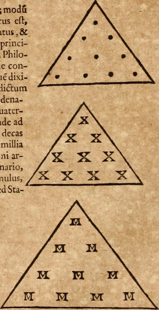 An illustration from Ioannis Pierii Valeriani Bellvnensis Hieroglyphica, sive, De sacris Ægyptiorvm aliarumq gentium literis commentariorum libri LVIII : cum duobus alijs ab eruditissimo viro annexis : accesserunt loco auctarij, Hieroglyphicorum collectanea, ex veteribus & recentioribus auctoribus descripta, & in sex libros digesta : Horapollinis item hieroglyphicorum libri duo, ex postrema Dauidis Hschelij correctione : prætereà eiusdem Pierij declamatiuncula pro barbis sacerdotum, & reliqua opuscula siue poemata omnia, 1614, leaf 556
