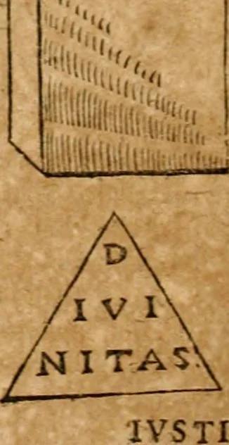 An illustration from Ioannis Pierii Valeriani Bellvnensis Hieroglyphica, sive, De sacris Ægyptiorvm aliarumq gentium literis commentariorum libri LVIII : cum duobus alijs ab eruditissimo viro annexis : accesserunt loco auctarij, Hieroglyphicorum collectanea, ex veteribus & recentioribus auctoribus descripta, & in sex libros digesta : Horapollinis item hieroglyphicorum libri duo, ex postrema Dauidis Hschelij correctione : prætereà eiusdem Pierij declamatiuncula pro barbis sacerdotum, & reliqua opuscula siue poemata omnia, 1614, leaf 557