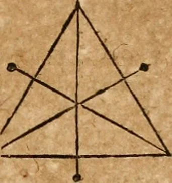 An illustration from Ioannis Pierii Valeriani Bellvnensis Hieroglyphica, sive, De sacris Ægyptiorvm aliarumq gentium literis commentariorum libri LVIII : cum duobus alijs ab eruditissimo viro annexis : accesserunt loco auctarij, Hieroglyphicorum collectanea, ex veteribus & recentioribus auctoribus descripta, & in sex libros digesta : Horapollinis item hieroglyphicorum libri duo, ex postrema Dauidis Hschelij correctione : prætereà eiusdem Pierij declamatiuncula pro barbis sacerdotum, & reliqua opuscula siue poemata omnia, 1614, leaf 558