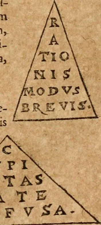 An illustration from Ioannis Pierii Valeriani Bellvnensis Hieroglyphica, sive, De sacris Ægyptiorvm aliarumq gentium literis commentariorum libri LVIII : cum duobus alijs ab eruditissimo viro annexis : accesserunt loco auctarij, Hieroglyphicorum collectanea, ex veteribus & recentioribus auctoribus descripta, & in sex libros digesta : Horapollinis item hieroglyphicorum libri duo, ex postrema Dauidis Hschelij correctione : prætereà eiusdem Pierij declamatiuncula pro barbis sacerdotum, & reliqua opuscula siue poemata omnia, 1614, leaf 558