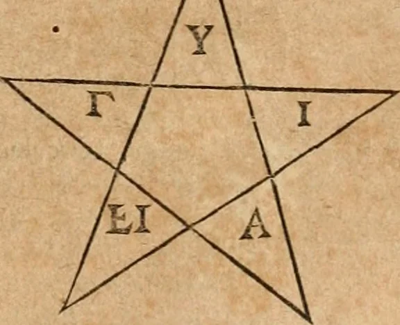 An illustration from Ioannis Pierii Valeriani Bellvnensis Hieroglyphica, sive, De sacris Ægyptiorvm aliarumq gentium literis commentariorum libri LVIII : cum duobus alijs ab eruditissimo viro annexis : accesserunt loco auctarij, Hieroglyphicorum collectanea, ex veteribus & recentioribus auctoribus descripta, & in sex libros digesta : Horapollinis item hieroglyphicorum libri duo, ex postrema Dauidis Hschelij correctione : prætereà eiusdem Pierij declamatiuncula pro barbis sacerdotum, & reliqua opuscula siue poemata omnia, 1614, leaf 816