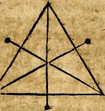 An illustration from Ioannis Pierii Valeriani Bellvnesis Hieroglyphica, sive De sacris Aegypticrvm aliarumq[ue] gentium literis, commentariorum libri LVIII cum duobus alijs ab eruditissimo viro annexis. Accesserunt loco auctarij, Hieroglyphicorum collectanea, ex veteribus & recentioribus auctoribus descripta, & in sex libros digesta. Horapollinis item hieroglyphicorum libri duo, ex postrema Dauidis Hoeschelij correctione. Praetereà eiusdem Pierij declamatiuncula Pro barbis sacerdotum, & reliqua opuscula siue Poemata omnia, 1614, leaf 558