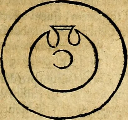 An illustration from Ioannis Pierii Valeriani Bellvnesis Hieroglyphica, sive De sacris Aegypticrvm aliarumq[ue] gentium literis, commentariorum libri LVIII cum duobus alijs ab eruditissimo viro annexis. Accesserunt loco auctarij, Hieroglyphicorum collectanea, ex veteribus & recentioribus auctoribus descripta, & in sex libros digesta. Horapollinis item hieroglyphicorum libri duo, ex postrema Dauidis Hoeschelij correctione. Praetereà eiusdem Pierij declamatiuncula Pro barbis sacerdotum, & reliqua opuscula siue Poemata omnia, 1614, leaf 594
