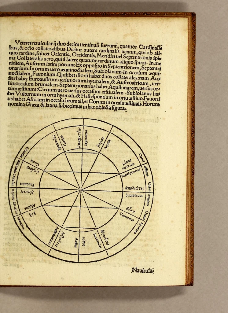 An illustration from Ioannis Schoneri Carolostadii opusculum geographicum ex diuersorum libris ac cartis summa cura & diligentia collectum, accommodatum ad recenter elaboratum ab eodem globum descriptionis terrenæ. ., 1533, leaf 21