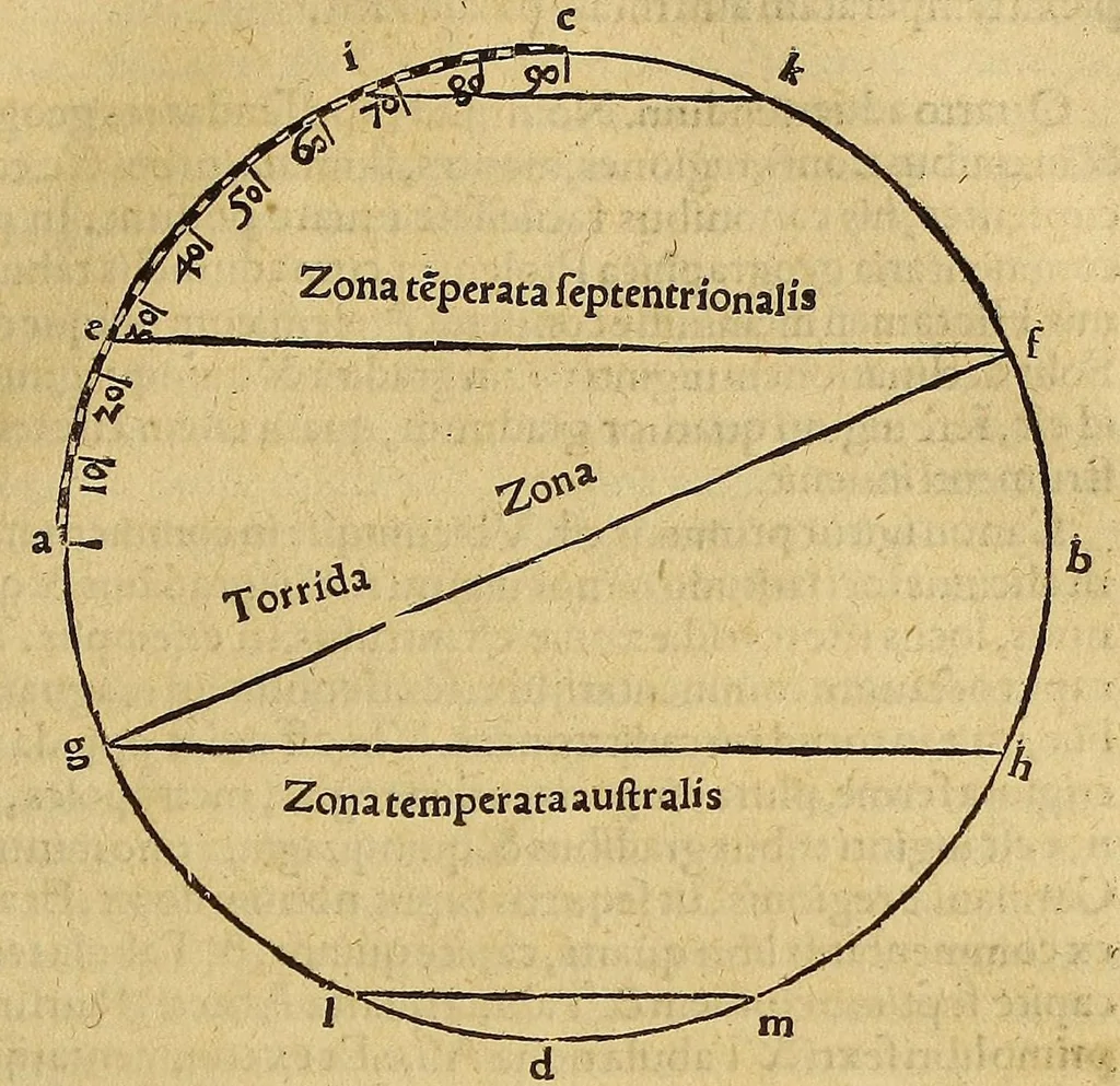 An illustration from Ioannis Stoefleri Iustingensis mathematici eruditissimi, faciléque omnium principis, in Procli Diadochi, authoris grauissimi Sphæram mundi, omnibus numeris longè absolutissimus commentarius. Ante hae nunquam typis excusus. ...Schradinus lectori. ., 1534, leaf 169