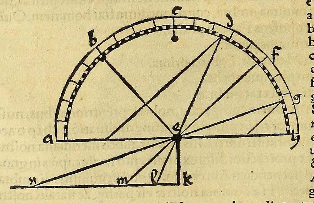 An illustration from Ioannis Stoefleri Iustingensis mathematici eruditissimi, faciléque omnium principis, in Procli Diadochi, authoris grauissimi Sphæram mundi, omnibus numeris longè absolutissimus commentarius. Ante hae nunquam typis excusus. ...Schradinus lectori. ., 1534, leaf 38