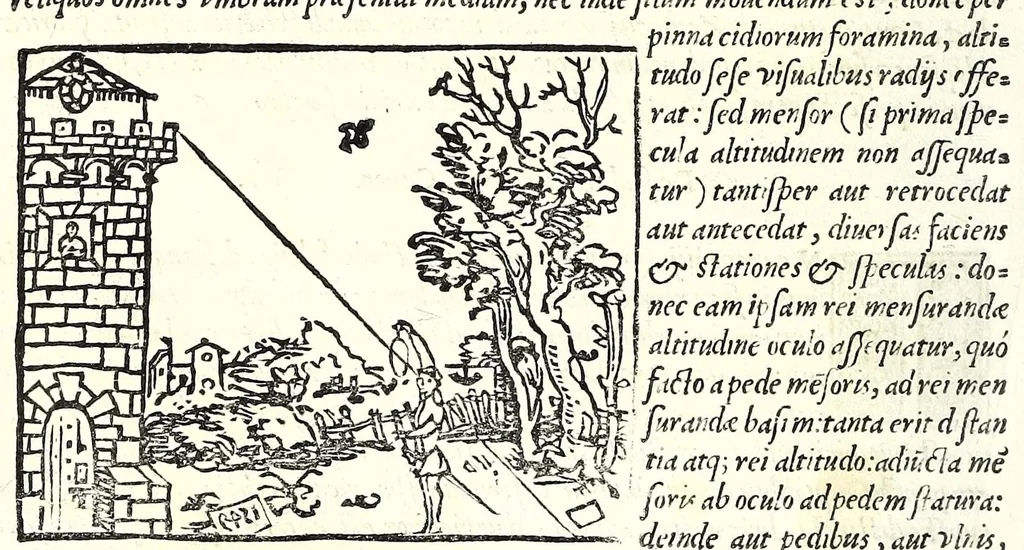 An illustration from Ioannis Taisnier Hannonij De vsu annuli sphaerici libri tres : in quibus quicquid ad geometriae perfectionem requiritur continetur, 1550, leaf 14