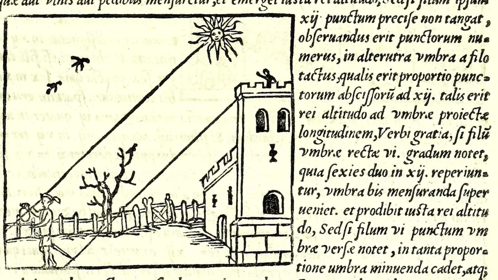 An illustration from Ioannis Taisnier Hannonij De vsu annuli sphaerici libri tres : in quibus quicquid ad geometriae perfectionem requiritur continetur, 1550, leaf 15