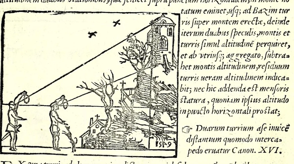 An illustration from Ioannis Taisnier Hannonij De vsu annuli sphaerici libri tres : in quibus quicquid ad geometriae perfectionem requiritur continetur, 1550, leaf 21