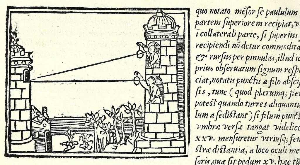 An illustration from Ioannis Taisnier Hannonij De vsu annuli sphaerici libri tres : in quibus quicquid ad geometriae perfectionem requiritur continetur, 1550, leaf 22