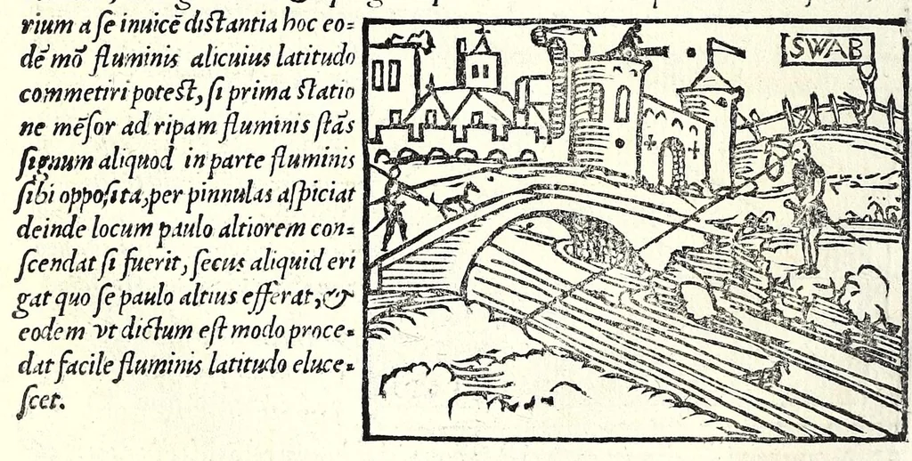 An illustration from Ioannis Taisnier Hannonij De vsu annuli sphaerici libri tres : in quibus quicquid ad geometriae perfectionem requiritur continetur, 1550, leaf 22