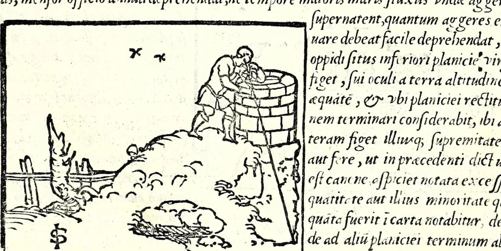 An illustration from Ioannis Taisnier Hannonij De vsu annuli sphaerici libri tres : in quibus quicquid ad geometriae perfectionem requiritur continetur, 1550, leaf 29