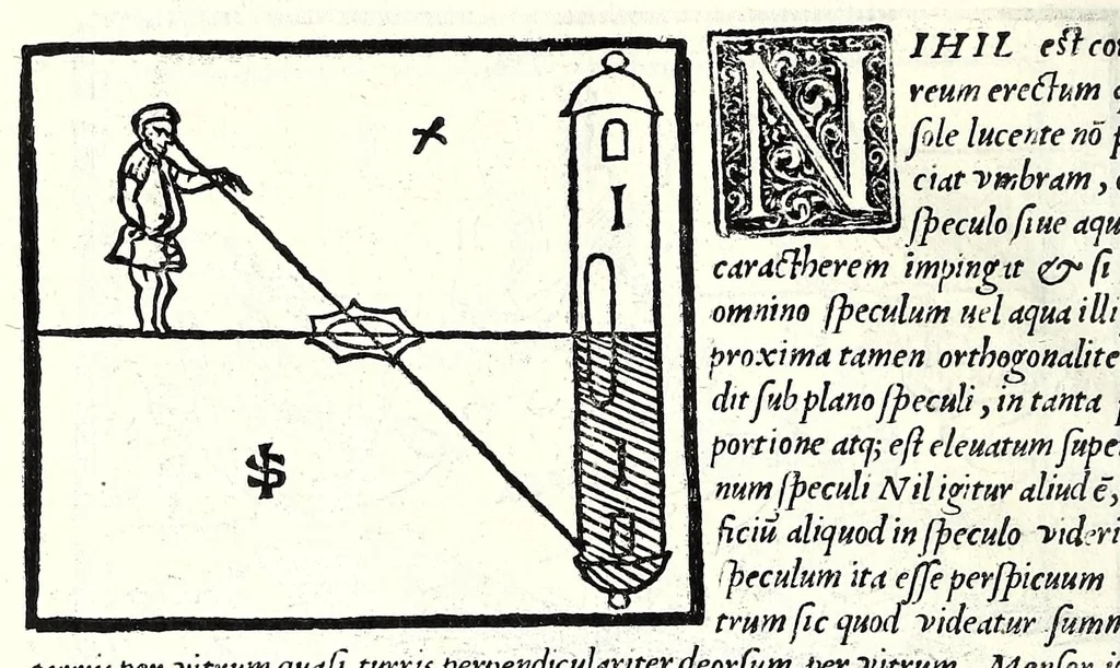 An illustration from Ioannis Taisnier Hannonij De vsu annuli sphaerici libri tres : in quibus quicquid ad geometriae perfectionem requiritur continetur, 1550, leaf 34