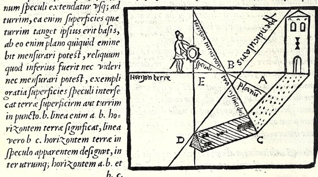 An illustration from Ioannis Taisnier Hannonij De vsu annuli sphaerici libri tres : in quibus quicquid ad geometriae perfectionem requiritur continetur, 1550, leaf 34