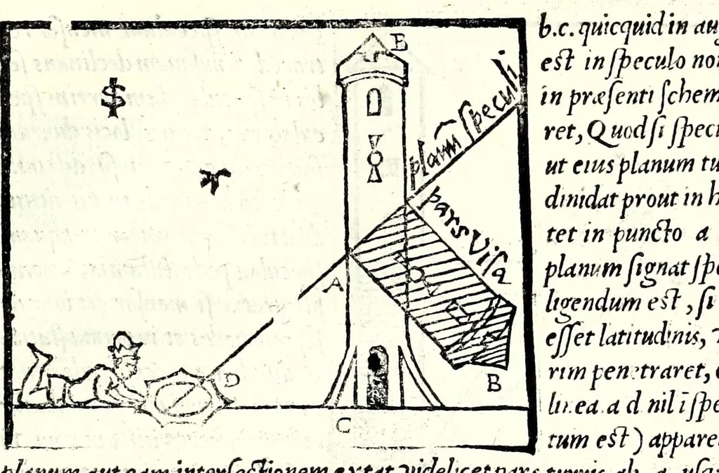 An illustration from Ioannis Taisnier Hannonij De vsu annuli sphaerici libri tres : in quibus quicquid ad geometriae perfectionem requiritur continetur, 1550, leaf 35