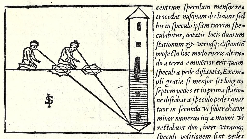 An illustration from Ioannis Taisnier Hannonij De vsu annuli sphaerici libri tres : in quibus quicquid ad geometriae perfectionem requiritur continetur, 1550, leaf 36