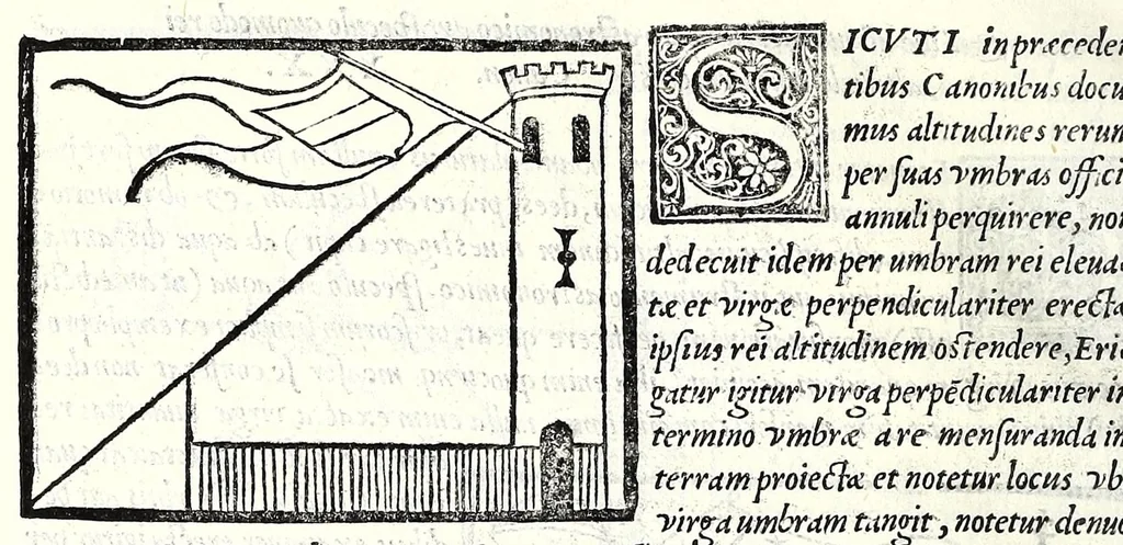 An illustration from Ioannis Taisnier Hannonij De vsu annuli sphaerici libri tres : in quibus quicquid ad geometriae perfectionem requiritur continetur, 1550, leaf 38