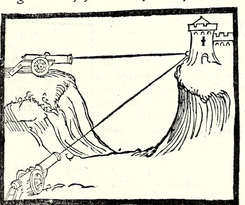 An illustration from Ioannis Taisnier Hannonij De vsu annuli sphaerici libri tres : in quibus quicquid ad geometriae perfectionem requiritur continetur, 1550, leaf 59