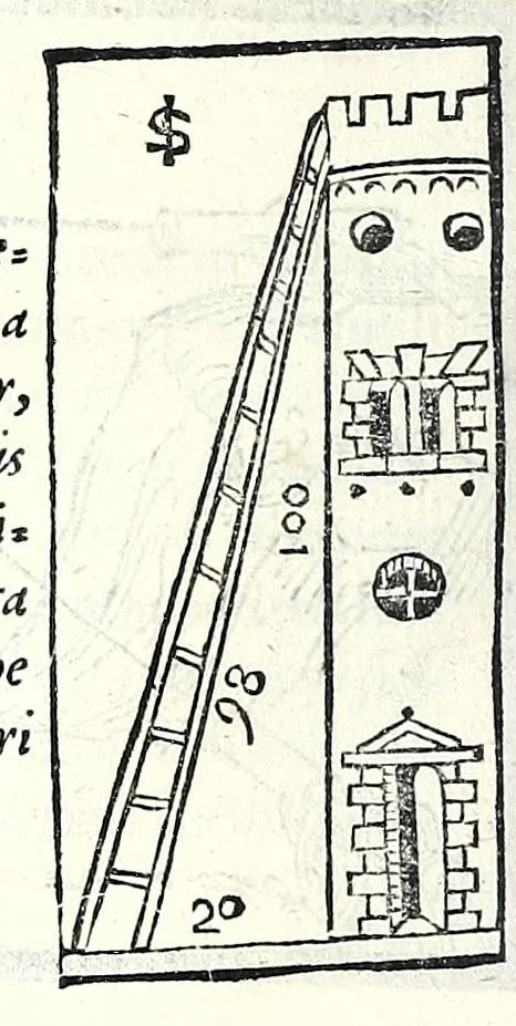 An illustration from Ioannis Taisnier Hannonij De vsu annuli sphaerici libri tres : in quibus quicquid ad geometriae perfectionem requiritur continetur, 1550, leaf 60