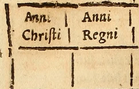 An illustration from Ioannis Tilii Chronicon de regibus Francorum, : à Faramundo usque ad Franciscum primum. Cvi deinceps adivnximvs qvae A' Francisco Primo vsque ad Henricum II. gesta sunt, 1569, leaf 73