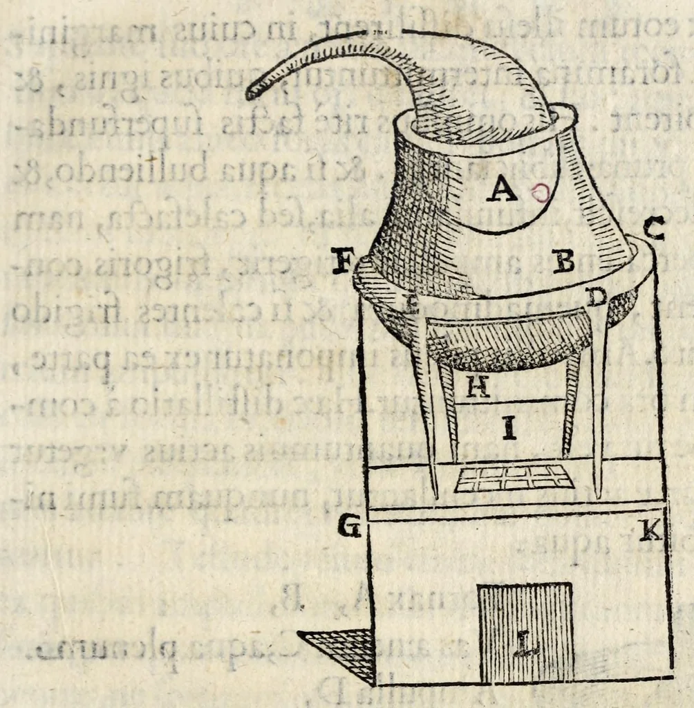 An illustration from Io. Bap. Portae Neapolitani De distillatione lib. IX : quibus certa methodo, multipliciq[ue] artificio, penitioribus naturae arcanis detectis, cuiuslibet mixti in propria elementa resolutio, perfectè docetur, 1608, leaf 37