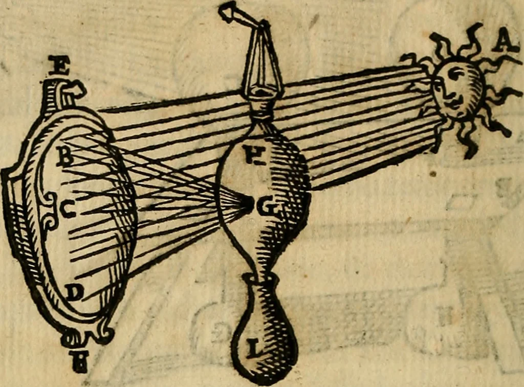 An illustration from Io. Bap. Portae Neopolitani de distillatione lib. IX : quibus certa methodo, multipliciq[ue] artificio, penitioribus naturae arcanis detectis, cuius libet mixti in propria elementa resolutio, perfectè docetur, 1608, leaf 55