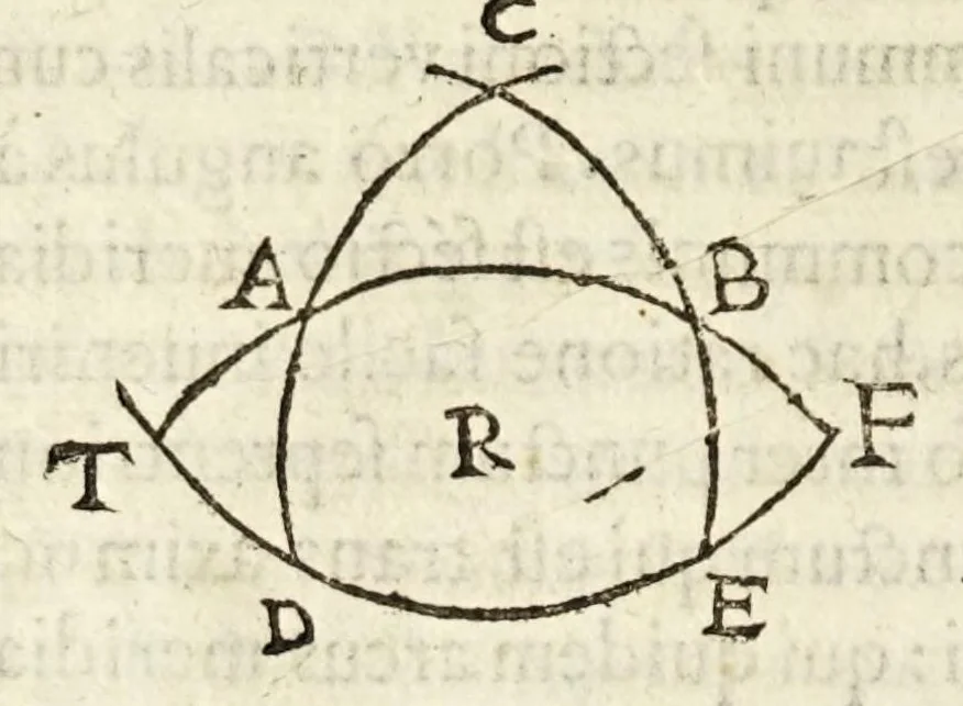 An illustration from Io. Baptistae Benedicti patritij veneti philosophi De gnomonvm vmbrarvmq. solarivm vsv liber : nunc primùm publicae utilitati, studiosorumq̀. commoditati in lucem aeditus, 1574, leaf 128